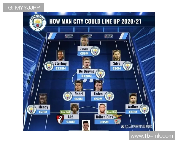 巴萨当前无球员注册问题但冬季引援受财政限制困扰